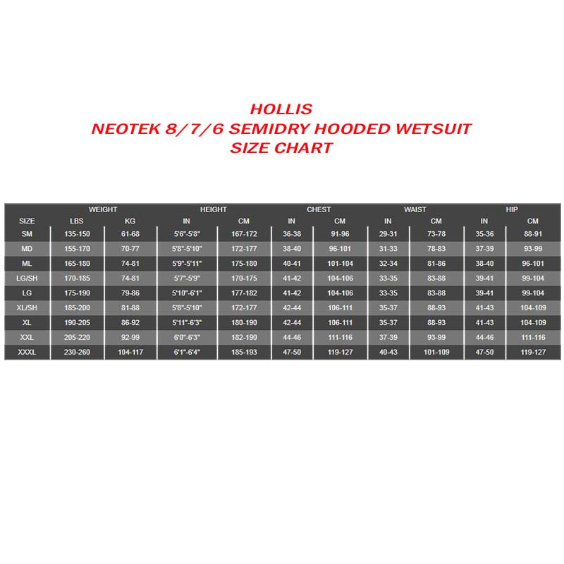 Hollis NeoTek 8/7/6 Semidry Hooded Wetsuit