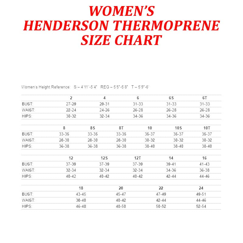Henderson Thermoprene Women's Full Wetsuit